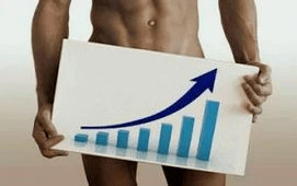 Rise of penis